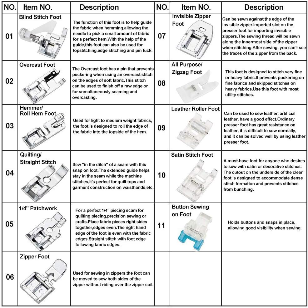 Zestaw 11 stopek dociskowych - – Sewing Expert recenzja i cena